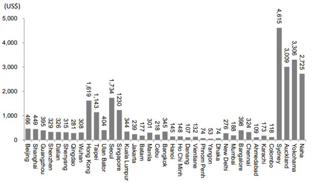 Microsoft Việt Nam