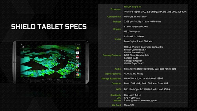 Tablet Nvidia