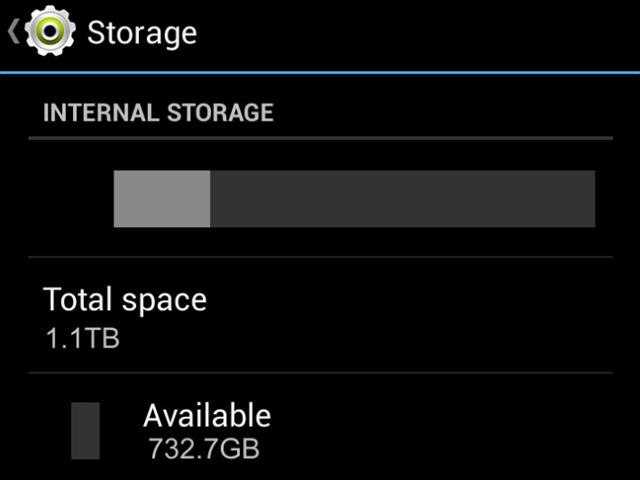 Bộ nhớ điện thoại di động