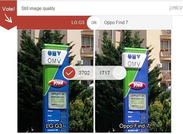 LG G3 so với Oppo Find 7