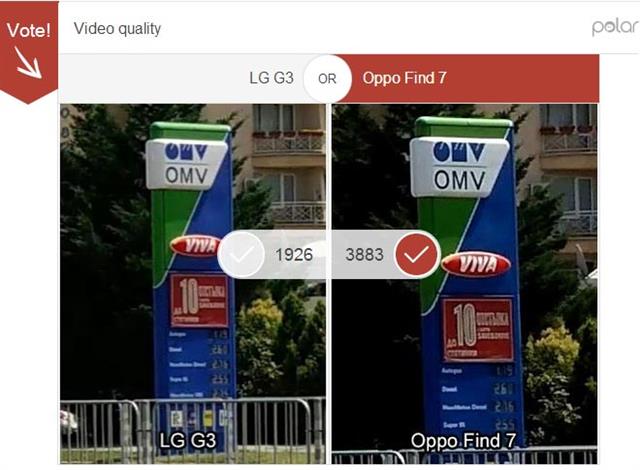 LG G3 so với Oppo Find 7