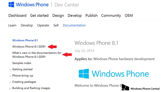 Điện thoại Windows Phone 8.1