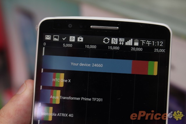 Điểm cấu hình trên Quadrant