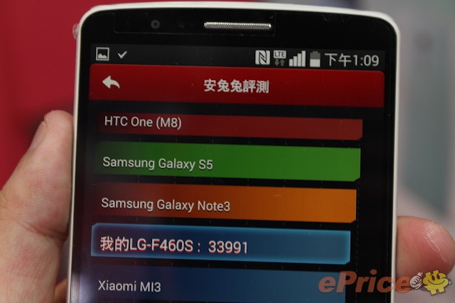 Điểm cấu hình trên AnTuTu