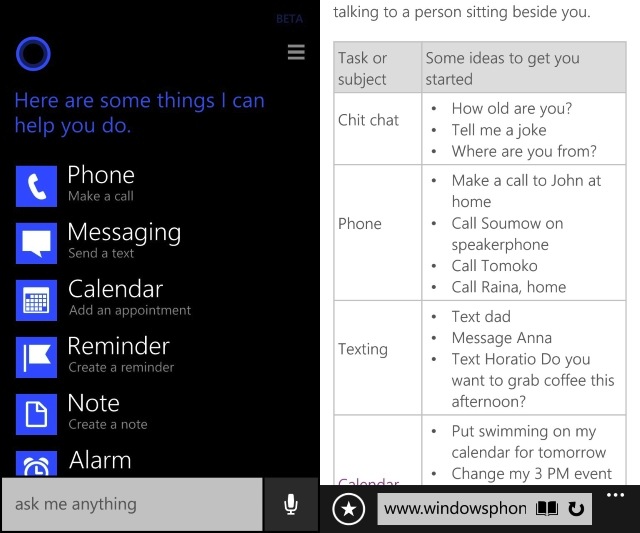 Các lệnh phổ biến của Cortana