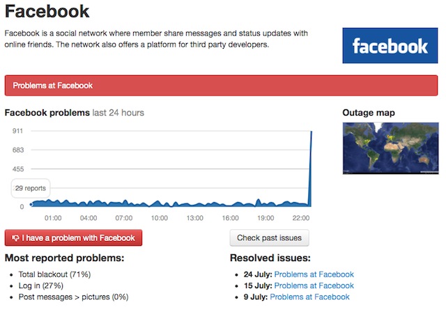 Một trang thống kê cho thấy số người báo Facebook lỗi tăng vọt đêm ngày 1/8