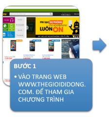 Bước 1: Vào website www.thegioididong.com để tham gia chương trình
