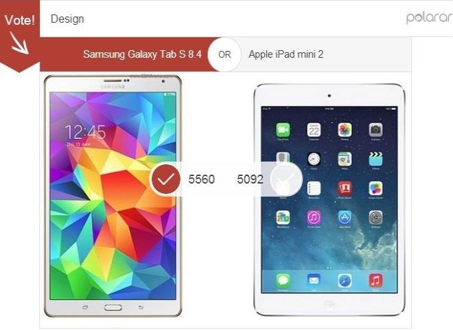 Samsung Galaxy Tab S 8.4 vs Apple iPad mini 2