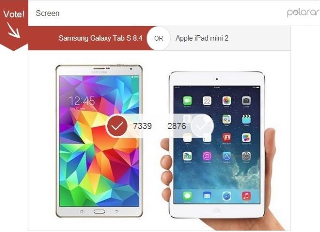 Samsung Galaxy Tab S 8.4 vs Apple iPad mini 2