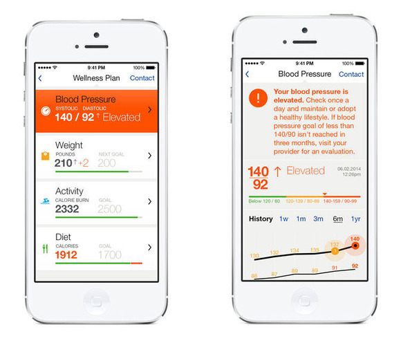 HealthKit trên iOS 8