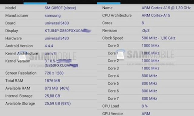 Thông số cấu hình Galaxy Alpha