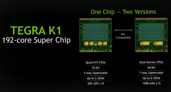 Chip 64-bit
