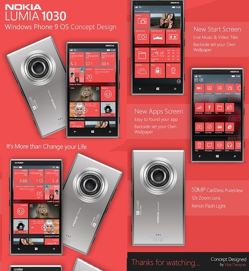 Concept Lumia 1030