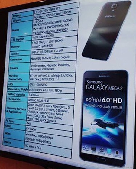 Ảnh rò rỉ của Samsung Galaxy Mega 2