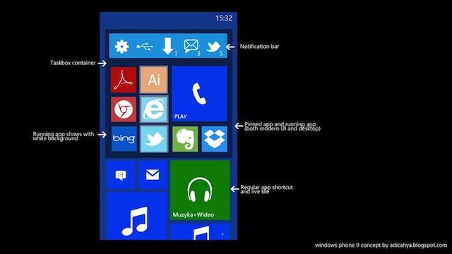 Windows Phone 9 đang rục rịch xuất hiện