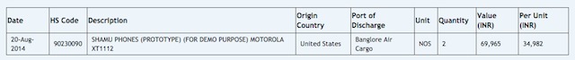 Motorola Shamu bị ghi nhận ở Ấn Độ
