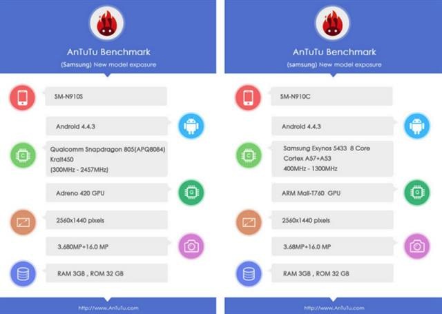 Cấu hình mạnh mẽ