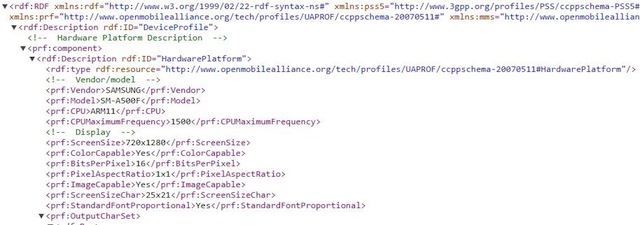 Galaxy Alpha SM-A500
