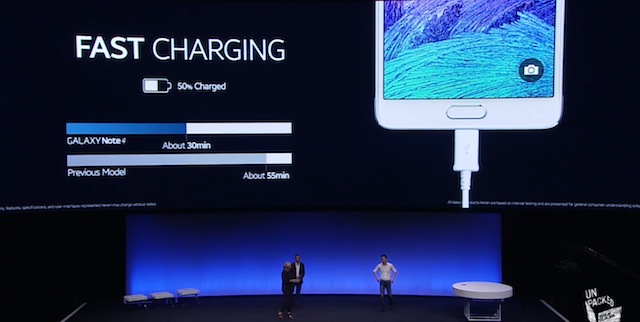 Sạc pin siêu tốc