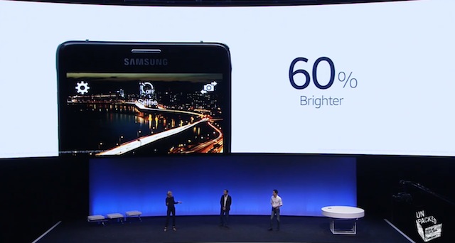 Camera trước chụp ảnh sáng hơn 60%