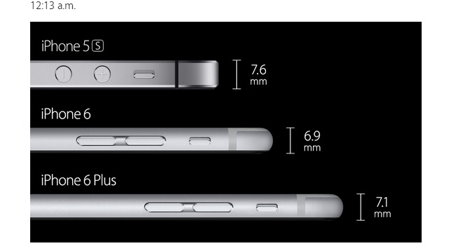 Toàn cảnh buổi ra mắt sản phẩm mới của Apple