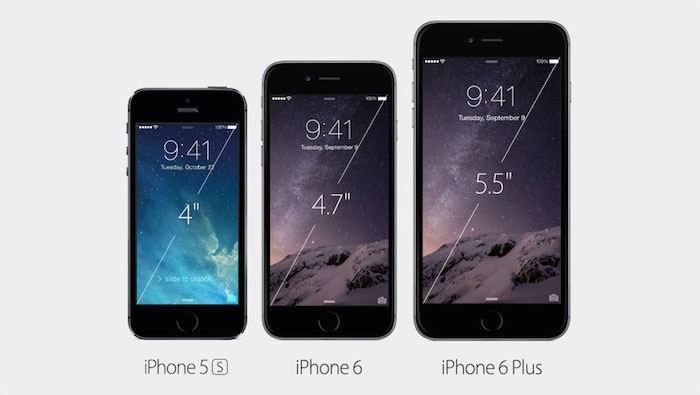 iPhone 6 có màn hình 4.7 inch trong khi iPhone 6 Plus có màn hình 5.5 inch