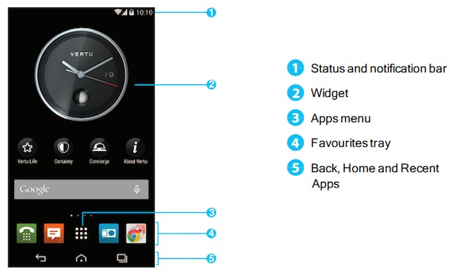 Một thiết bị Android cực đắt