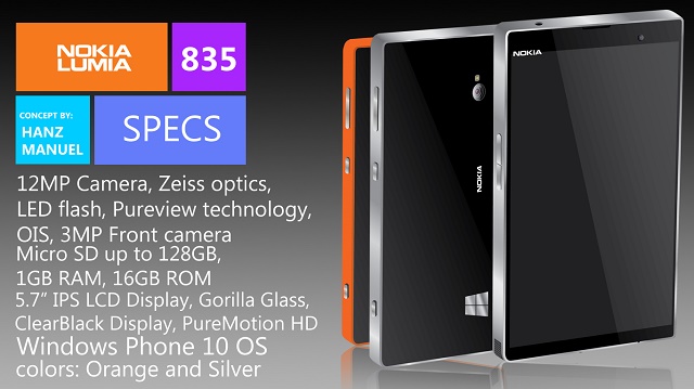 Concept Lumia 835