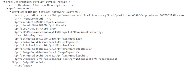 Hồ sơ của Galaxy A7