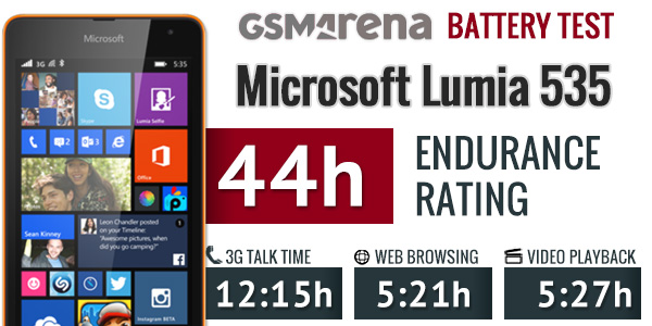 Lumia 535