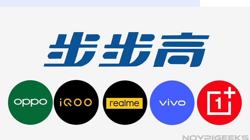 Vivo tại Việt Nam năm 2020 Vivo tại Việt Nam năm 2020