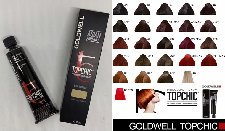 Nhuộm tóc Revlon Colorsilk Light Auburn số 53 – Wowmart VN | 100% hàng  ngoại nhập