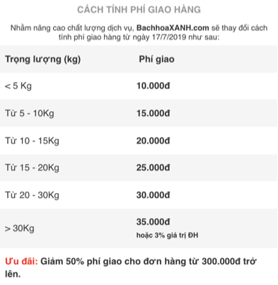 phí giao hàng BHX