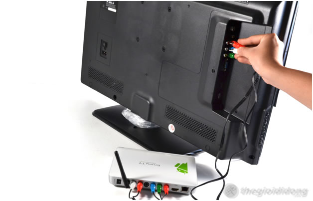 Gắn vào TV