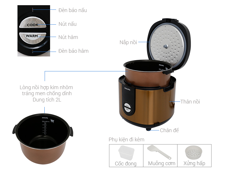 Nồi cơm nắp gài Philips HD3132/68 vàng