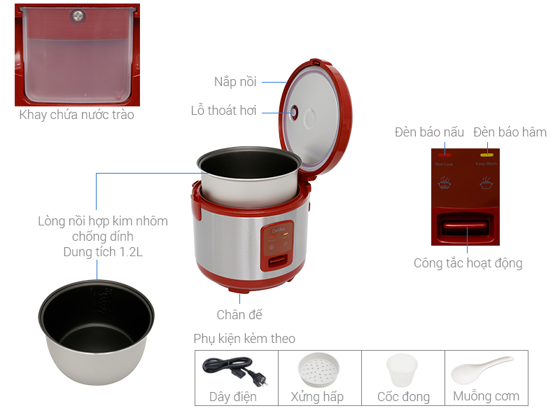 Nồi cơm nắp gài Delites NCG1201