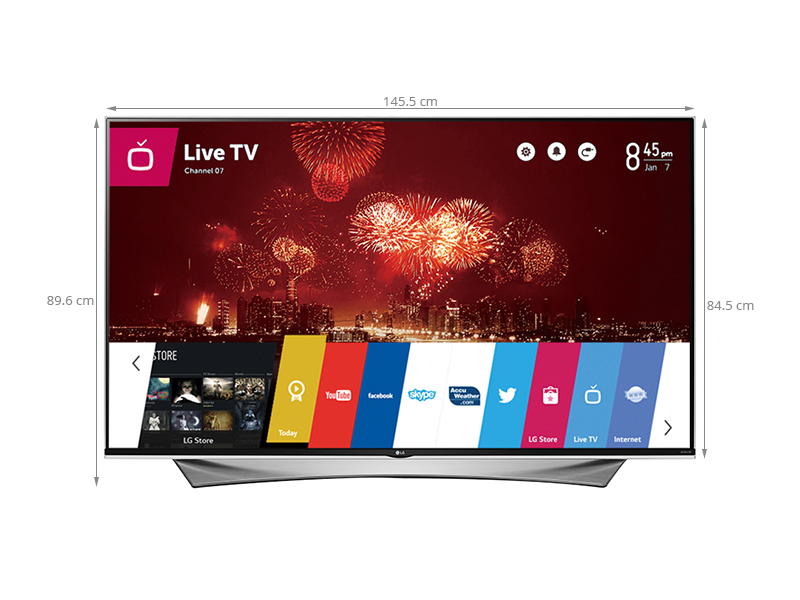 Smart Tivi LG 65 inch 65UF950T