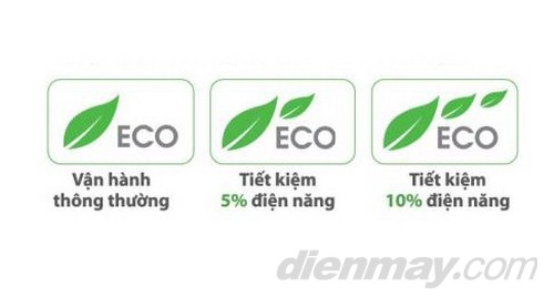Eco Mode tiết kiệm điện năng