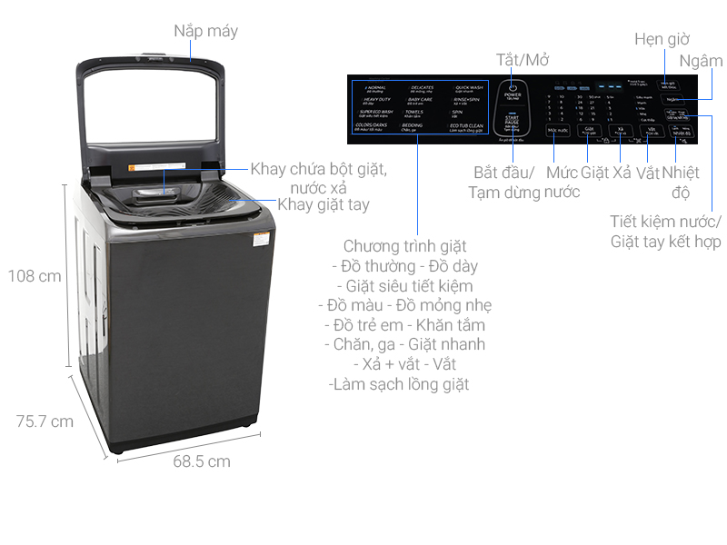 Máy giặt Samsung 18 kg WA18M8700GV/SV