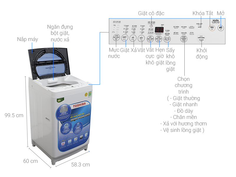 Máy giặt Toshiba 9.5 kg G1050GV(WB)