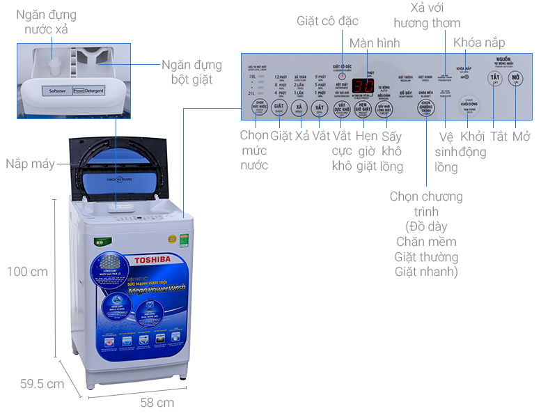 Máy giặt Toshiba 10.5 kg G1150GV(WK)