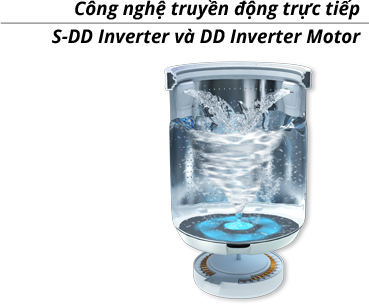 Máy giặt Toshiba AW-D990SV (1)