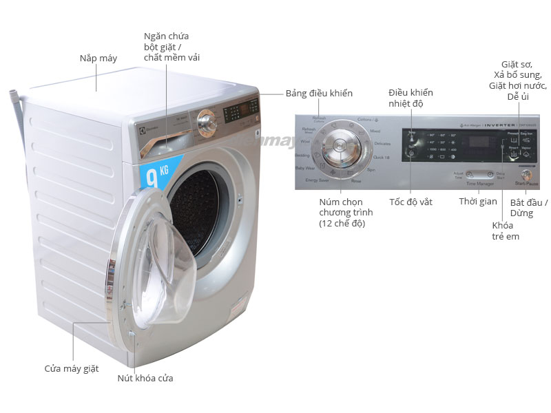 Thông số kỹ thuật Máy giặt Electrolux EWF10932S 9kg