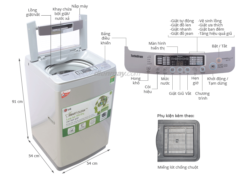 Máy giặt LG WF-S8419FS 8.4kg