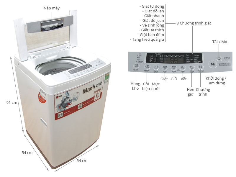 Máy giặt LG 7.5 kg WF-S7519BW