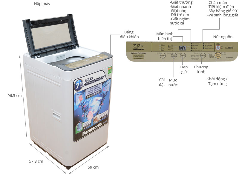 Máy giặt Panasonic 7 kg NA-F70VB6MDK