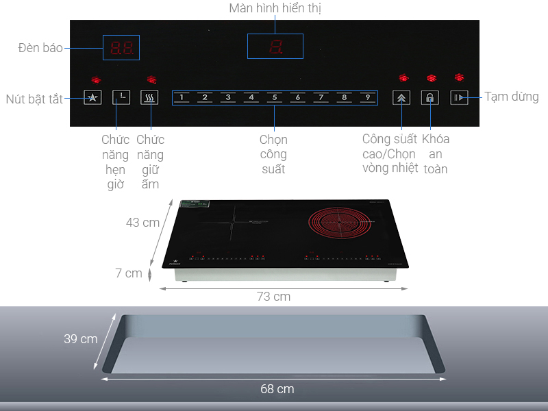 Bếp từ hồng ngoại lắp âm Pramie PRTH-A1