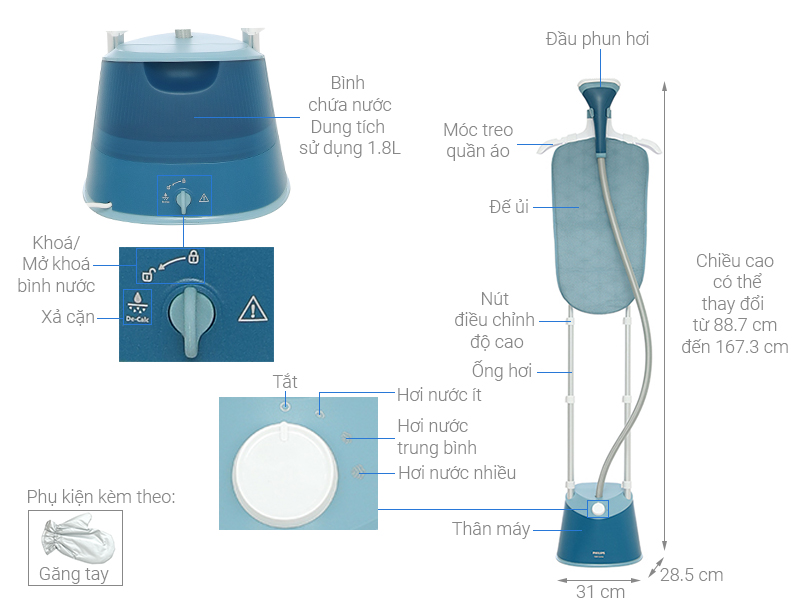 Bàn ủi hơi nước đứng Philips STE1040/20 1800W