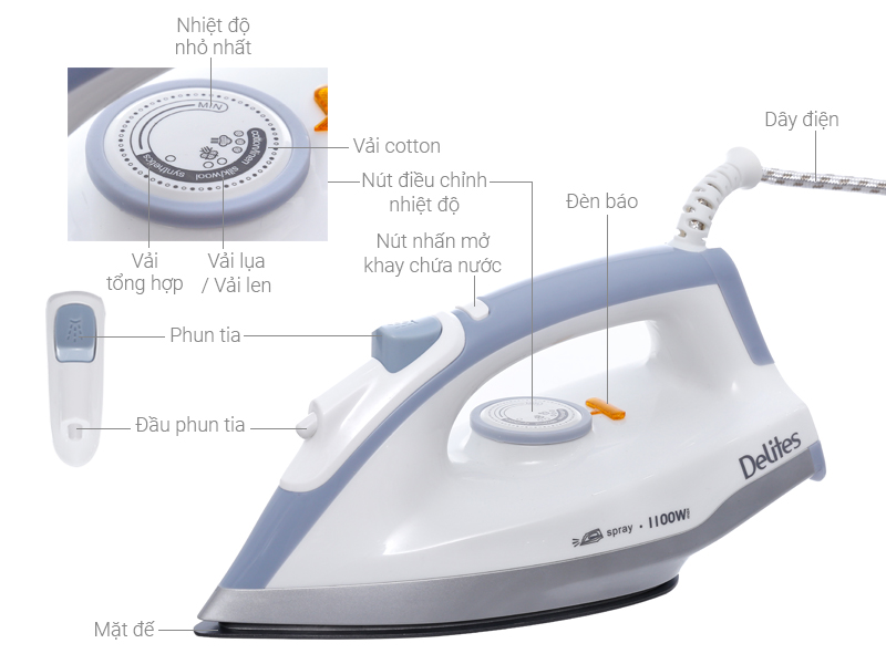 Bàn ủi khô Delites BUK01 Màu Xám