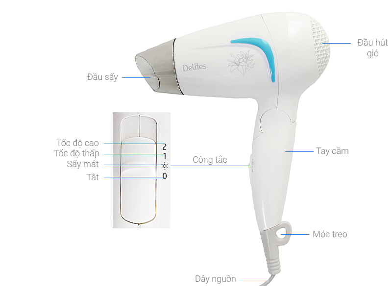 Máy sấy tóc 1200W Delites MST02